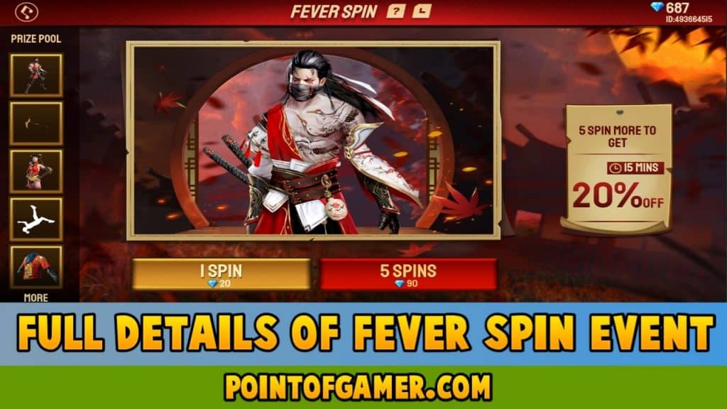 Full details Of Fever Spin Event