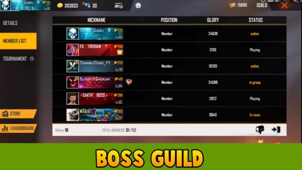 BOSS Guild