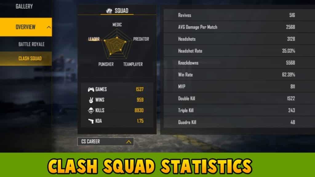 Clash Squad Statistics Overview