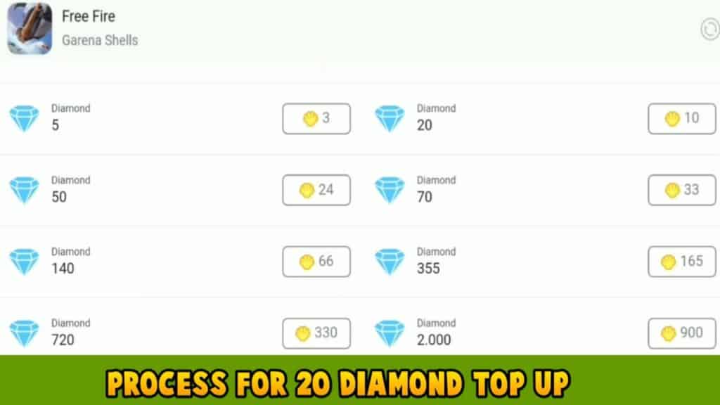 Process for free fire 20 diamond top up
