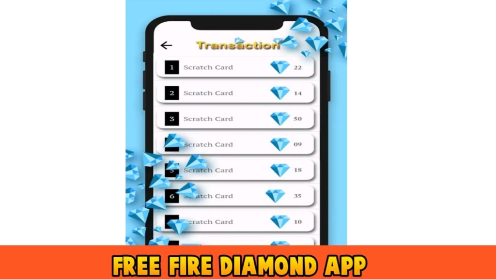 Why should you not use Free Fire Diamond Hack App