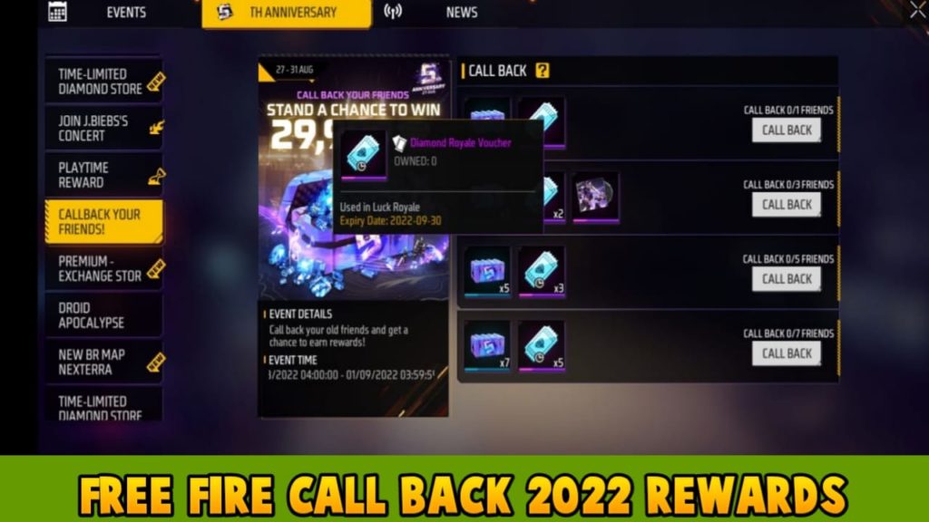 Free Fire Call Back 2022 Rewards List