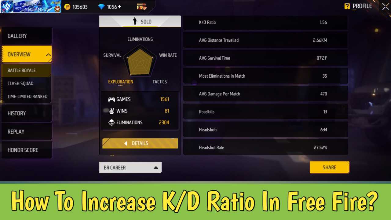 How To Increase K/D Ratio In Free Fire