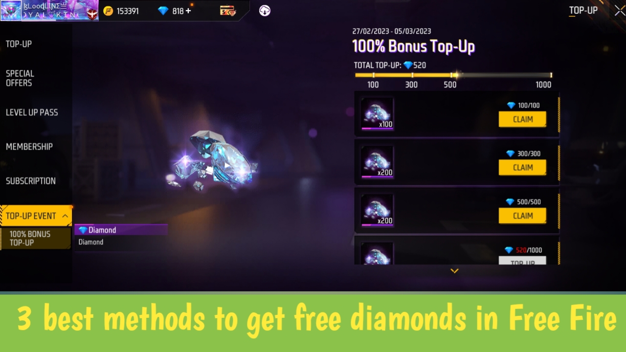 3 best methods to get free diamonds in Free Fire Max (March 2023)
