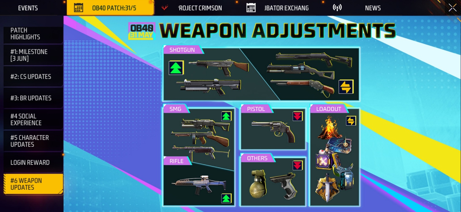 Free Fire OB40 Update: Features & Updates