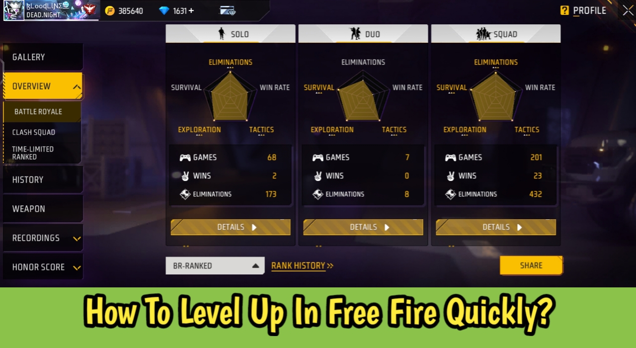 How To Level Up In Free Fire Quickly