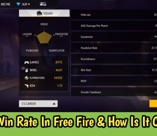 What Is Win Rate In Free Fire & How Is It Calculated?