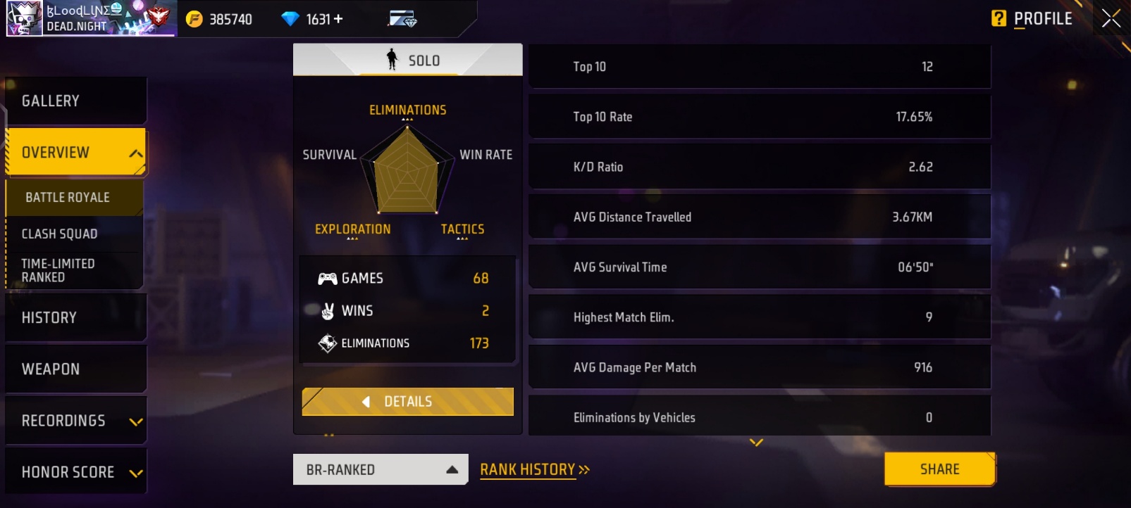 What Is KD Ratio In Free Fire Max And How Is It Calculated?