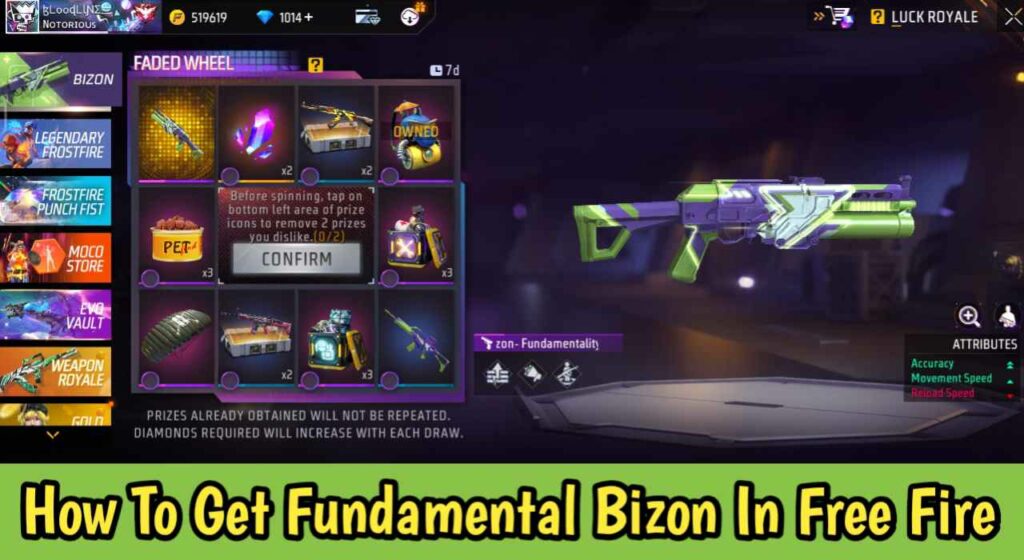 New Event In Free Fire Max: The Fundamentality Bizon